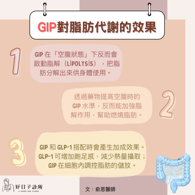 what to take with semaglutide Getting started on GLP-1 medications Size:1 g non-consumable research peptide Wegovy daily pill now